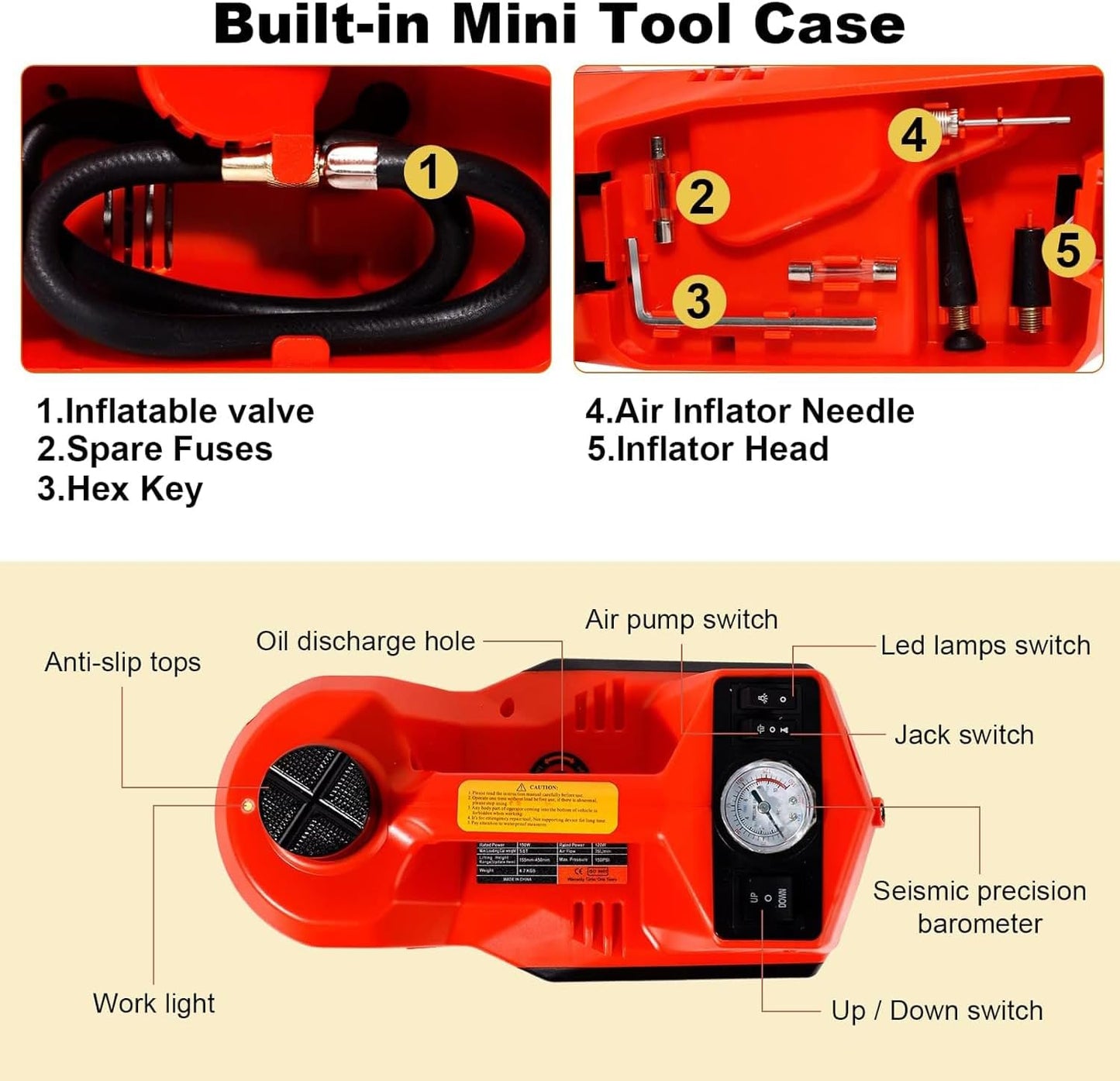 Electric Car Jack Kit 5 Ton 12V Floor Jack with Impact Wrench and Tire Inflator Pump Portable Hydraulic Car Jack for SUV Sedans Tire Change with LED Light, Lifting Height 6 to 17.7 Inch